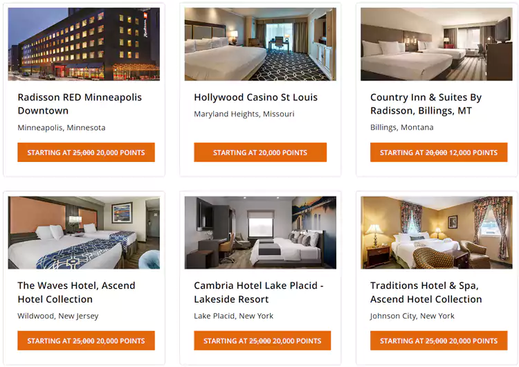 Choice Hotels 积分兑换优惠活动 SWEET SPOT REWARDS 酒店名单