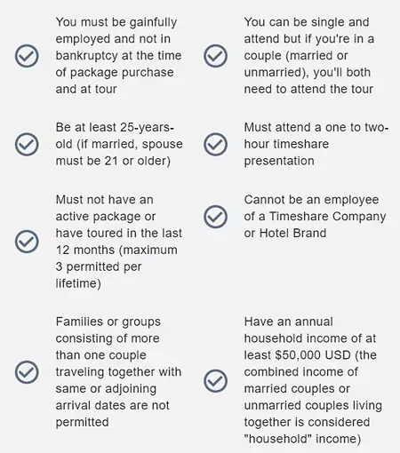 IHG活动，假日酒店听课房要求