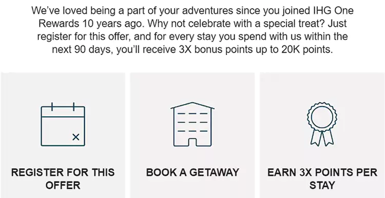 IHG优悦会为10、15周年的会员提供3倍积分