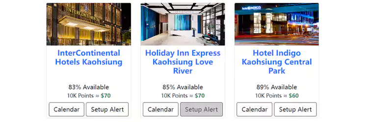 IHG在高雄的酒店积分使用价值