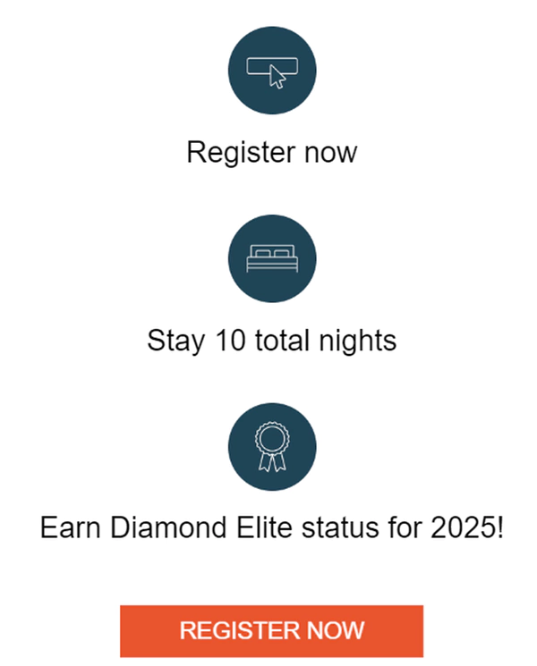 2024年底10晚即可升级为钻石会员 2024年底10晚即可升级为钻石会员