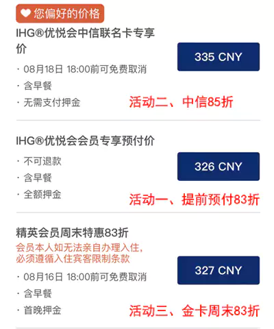 IHG订房指南，中信85折，预付83折，金卡周末83折价格