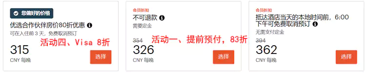 IHG订房指南，苏州智选假日visa8折价格