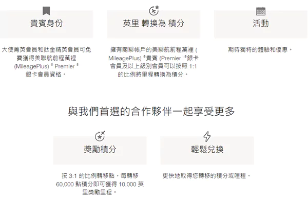 关联万豪旅享家与美联航会员账户的福利 关联万豪旅享家与美联航会员账户的福利