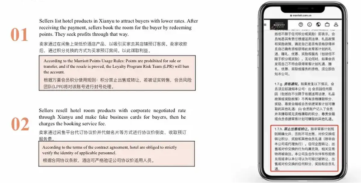万豪列出倒卖积分房以及盗用协议价的流程 万豪列出倒卖积分房以及盗用协议价的流程