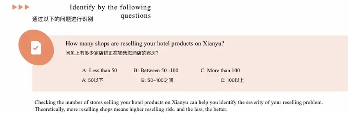 酒店判断自己积分房是否被大量盗售的方法2 酒店判断自己积分房是否被大量盗售的方法2