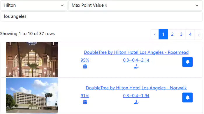 maxmypoint查询酒店，判断希尔顿积分价值以及买分入住合不合算