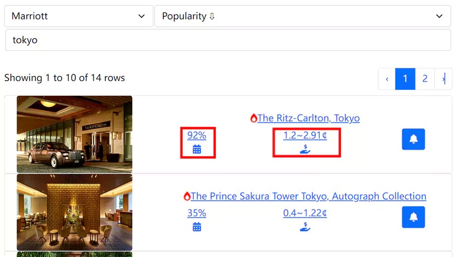 Max My Point查询东京万豪酒店积分价格和积分可用性