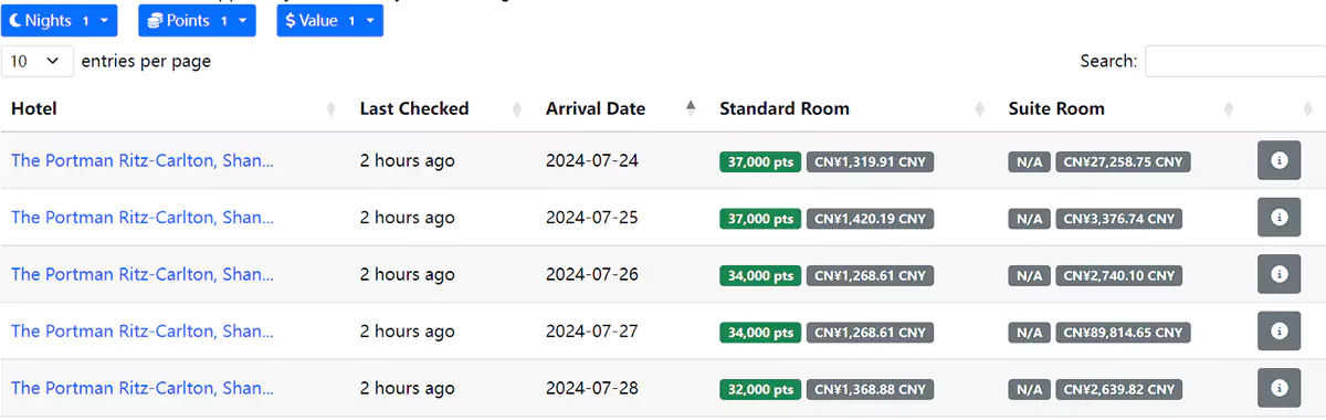 在Rooms.aero根据酒店计划来筛选查询,再查看具体酒店信息 在Rooms.aero根据酒店计划来筛选查询,再查看具体酒店信息
