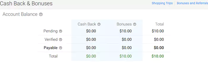 返利网站Befrugal返现和奖励