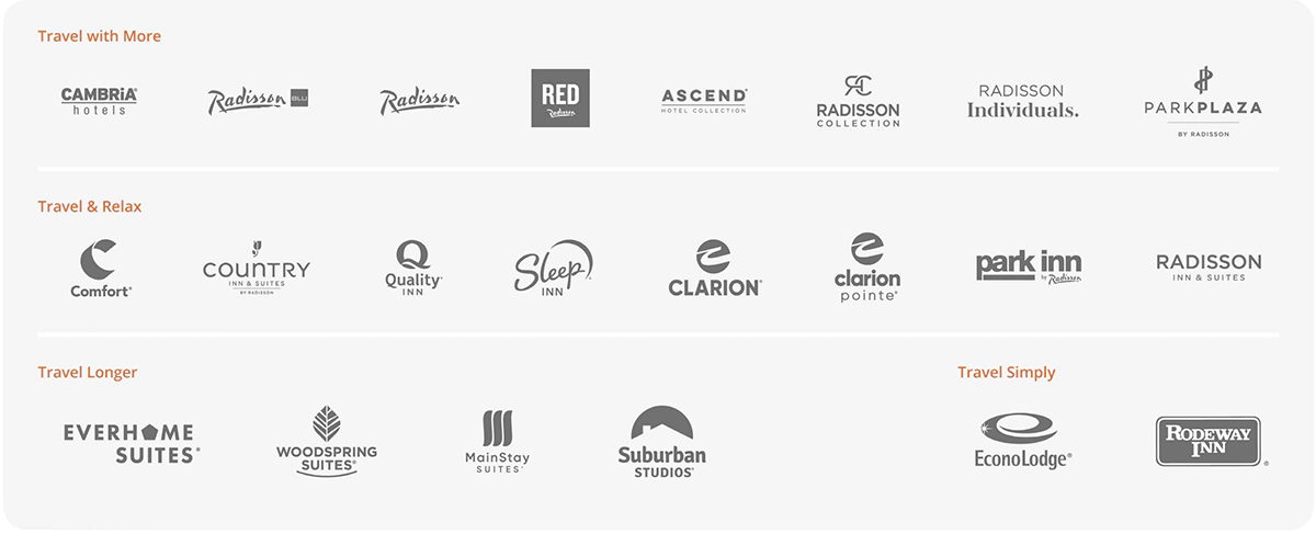 精选国际酒店集团 Choice Hotels 旗下酒店品牌 精选国际酒店集团 Choice Hotels 旗下酒店品牌