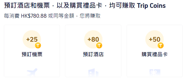 在不同类别的产品中,每消费100美元可以获得的 Trip Coins 在不同类别的产品中,每消费100美元可以获得的 Trip Coins