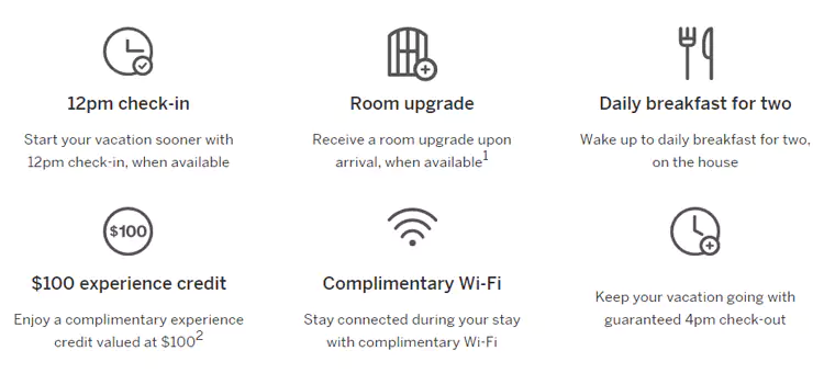 FHR预订酒店的权益 FHR预订酒店的权益