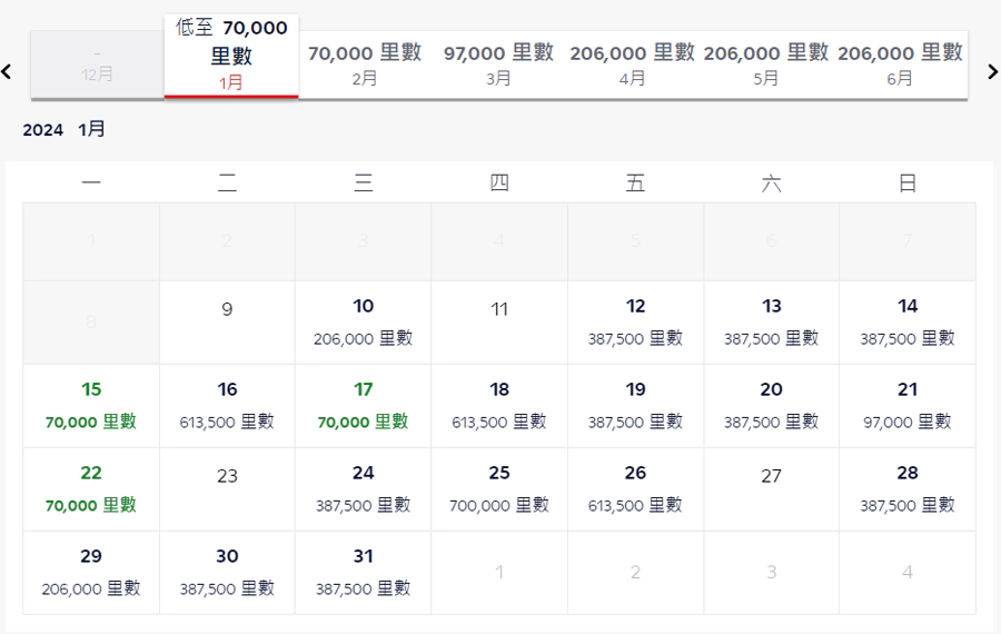 法航-荷兰航空蓝天飞行计划 Flyingblue 里程票查询,按日历显示