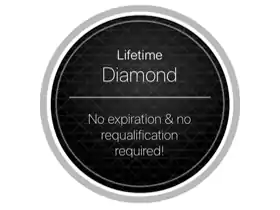 希尔顿终身精英会员-终身钻石会员