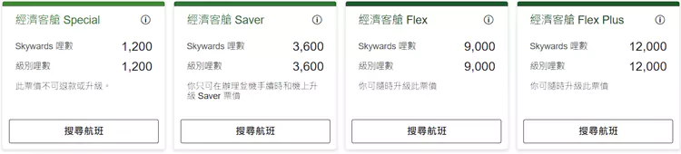 香港-阿姆斯特丹往返获得的里程 香港-阿姆斯特丹往返获得的里程