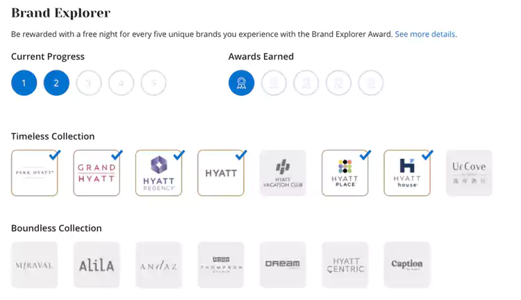 查询凯悦天地品牌探索者活动进度 查询凯悦天地品牌探索者活动进度