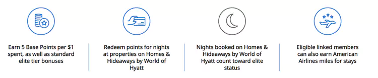 凯悦天地会员入住Home and Hideaways可享受权益 凯悦天地会员入住Home and Hideaways可享受权益