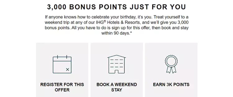 IHG生日奖励Offer 完成周末入住拿3000分