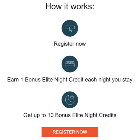 只要你能成功注册活动，就可以在活动期间获得双倍房晚。注册成功的 IHG 会员最多可以获得10个奖励房晚。