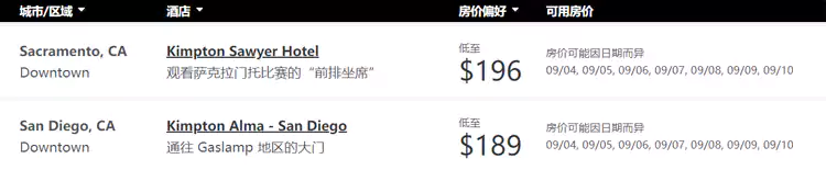 美国金普顿酒店限时特惠,本周促销酒店 美国金普顿酒店限时特惠,本周促销酒店