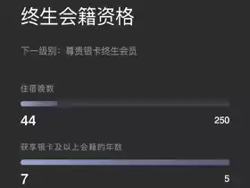 万豪终身会员进度