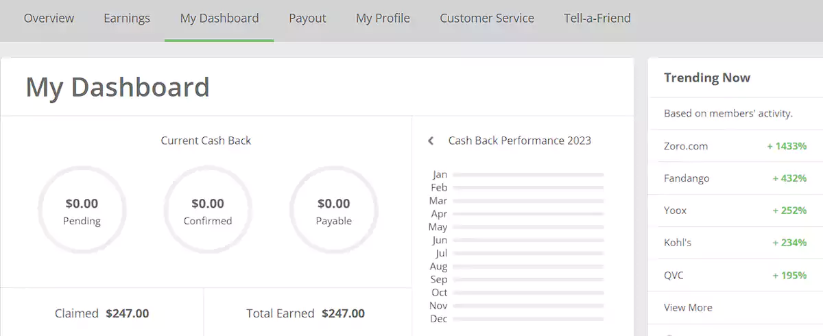 TopCashback介绍，my dashboard