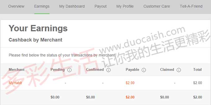 Top Cash back介绍，每笔返利状态