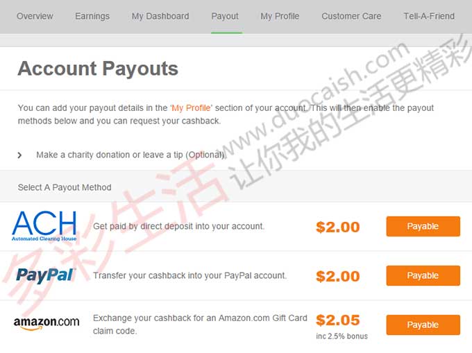 TopCashback介绍，返利提现方式