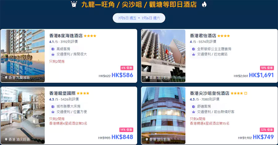 活动页面的推荐酒店,5折的酒店非常少见,大部分都在8折左右,7折的也有不少 活动页面的推荐酒店,5折的酒店非常少见,大部分都在8折左右,7折的也有不少