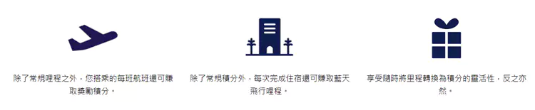 关联 ALL 和 Flyblue 账户后权益