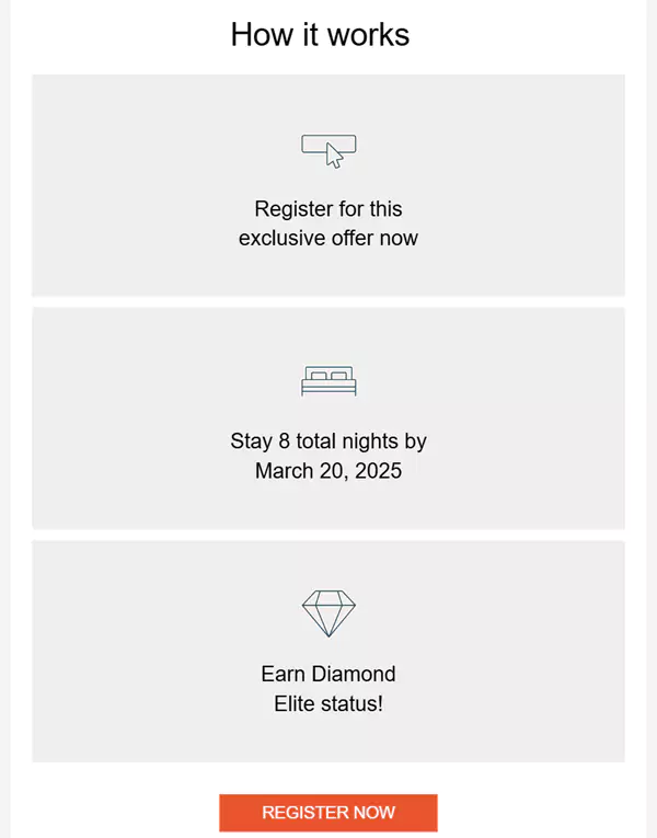 IHG 定向活动:降级会员入住8晚即可恢复原钻卡身份 IHG 定向活动:降级会员入住8晚即可恢复原钻卡身份