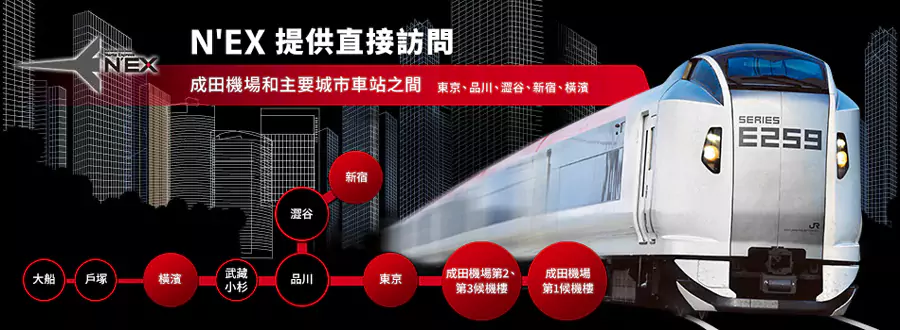 成田特快——从成田机场前往东京的最佳交通方式 成田特快——从成田机场前往东京的最佳交通方式