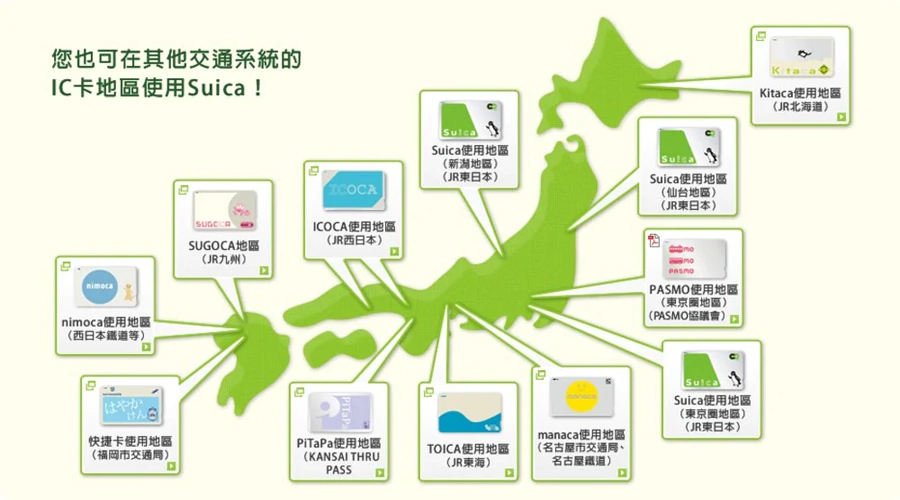 Suica 主要使用范围在东京圈地区、新泻、仙台这三个区域 Suica 主要使用范围在东京圈地区、新泻、仙台这三个区域