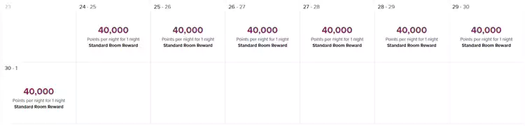 希尔顿酒店查询工具查询结果二