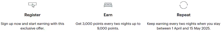 每入住2晚就可以获得3000点IHG积分奖励,最多可以拿到9000点。 每入住2晚就可以获得3000点IHG积分奖励,最多可以拿到9000点。