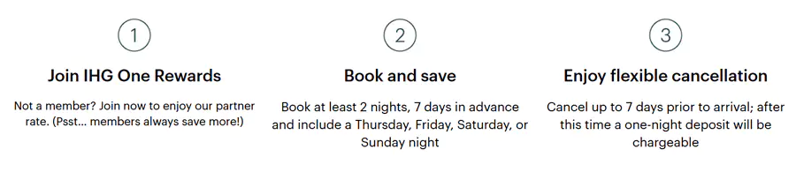 IHG Paypal活动：Paypal用户预订周末住宿可享75折，折扣条件