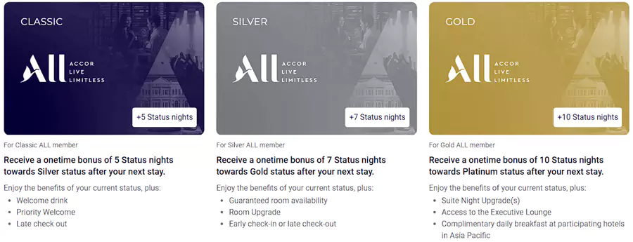 入住一晚就可获得房晚奖励 入住一晚就可获得房晚奖励