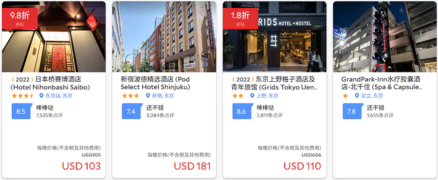 带有红色折扣标识就是参与活动的酒店，而且叠加其他优惠活动之后，很多酒店的折扣力度会比8折更大