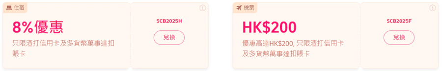 Trip.com x 渣打银行优惠码总计有2个,分别是机票HK$200优惠,酒店8%优惠 Trip.com x 渣打银行优惠码总计有2个,分别是机票HK$200优惠,酒店8%优惠