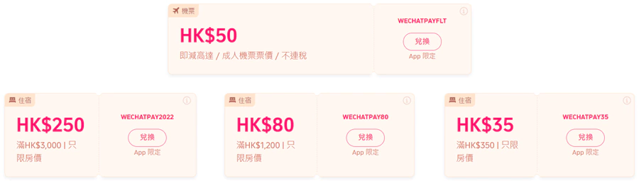 Trip.com x Wechat Pay HK 优惠码总计有4个，分别是机票HK$25/50优惠，酒店HK$250/80/35优惠