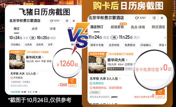 使用雅高臻享卡赠送的免房券预订后可节省的费用