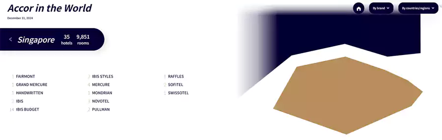 新加坡最佳雅高酒店 Top10 介绍,可作为雅高会员新加坡订房参考 新加坡最佳雅高酒店 Top10 介绍,可作为雅高会员新加坡订房参考