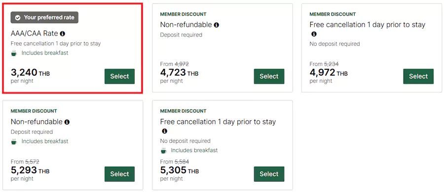 洲际IHG的AAA协议价，房价示例一