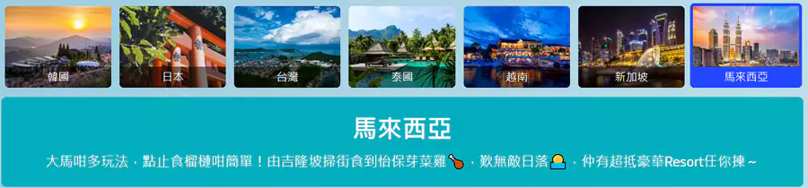 可以在这里选择想了解地区的优惠