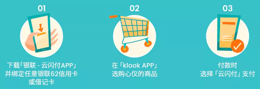 Klook 银联优惠券使用方法