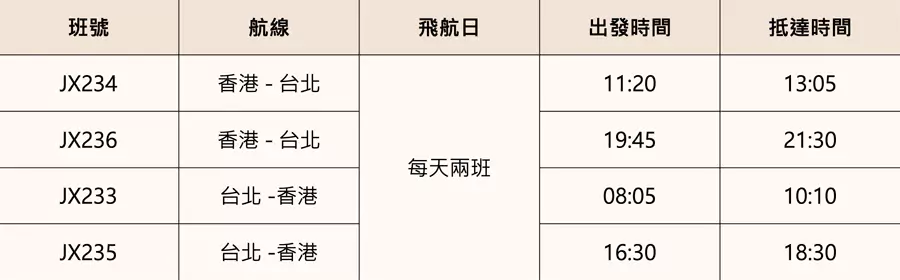 本月香港-台北的航班时刻表（图片为2025年7月时刻表，最新时刻表请访问活动页面获取）