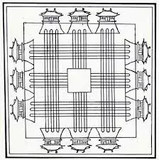 周礼・考工记 周礼・考工记