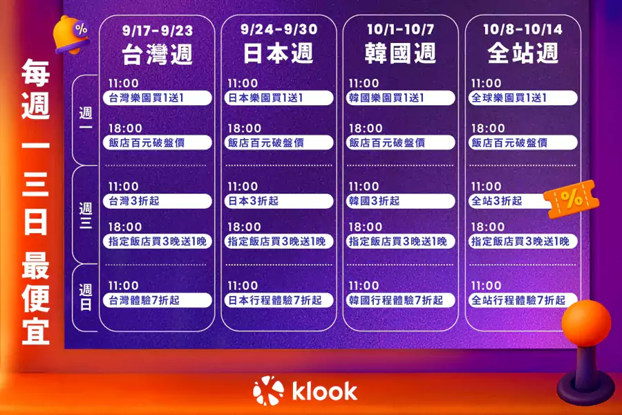 本次优惠活动日程