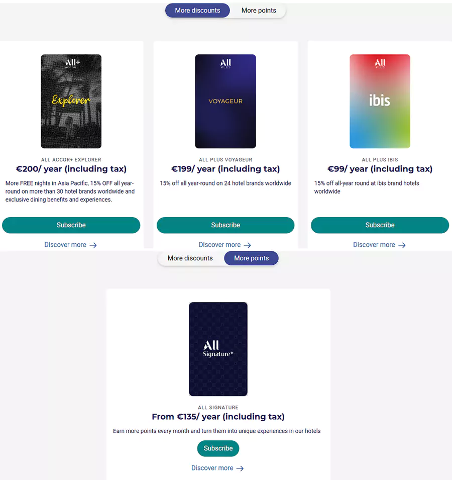 ALL Accor+ 订阅中心 ALL Accor+ 订阅中心